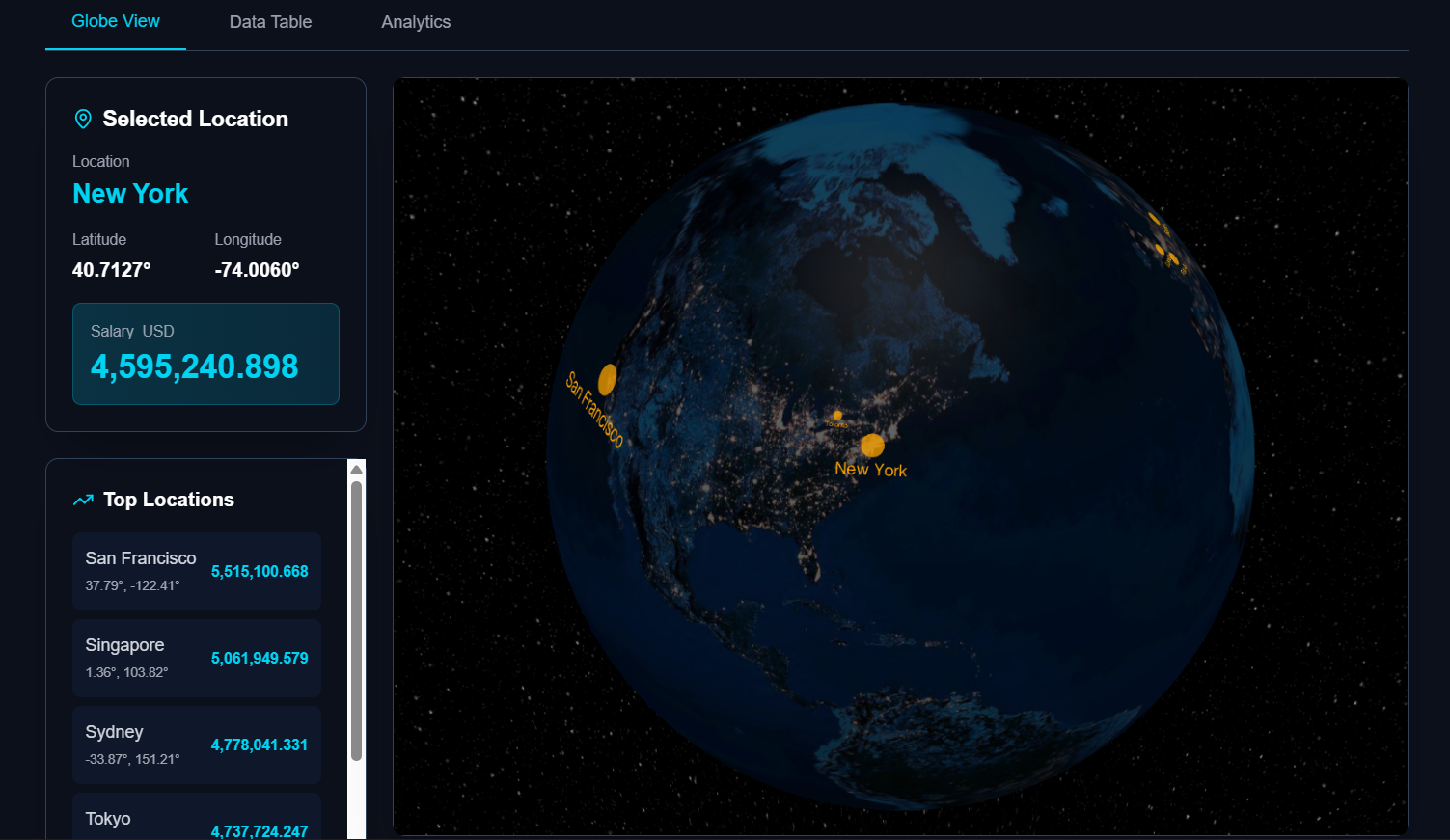 3D Earth CSV Visualizer | Interactive Globe Data Dashboard